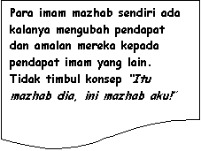 Flowchart: Document: Para imam mazhab sendiri ada kalanya mengubah pendapat dan amalan mereka kepada pendapat imam yang lain. Tidak timbul konsep �Itu mazhab dia, ini mazhab aku!�